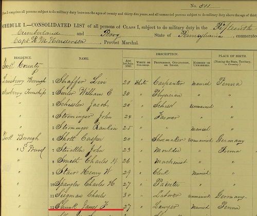 The Anti-Republican Politics of UVA's James Shunk